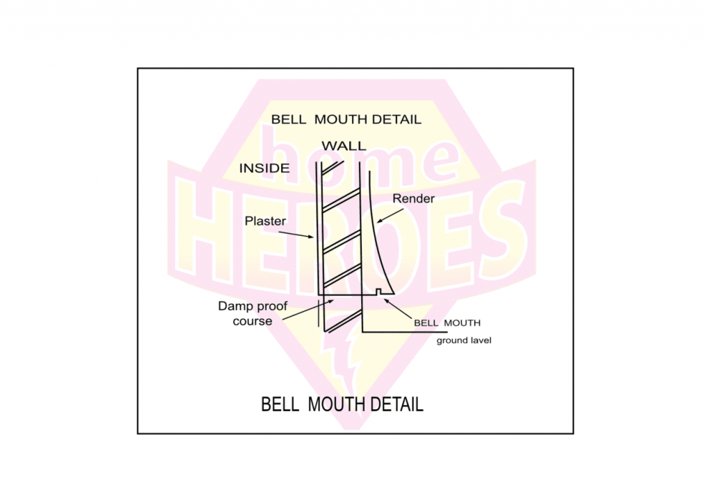 Bell Mouth Detail