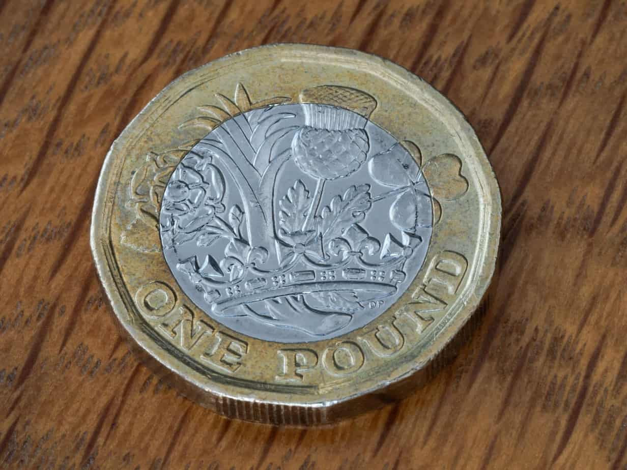 Pound on Table